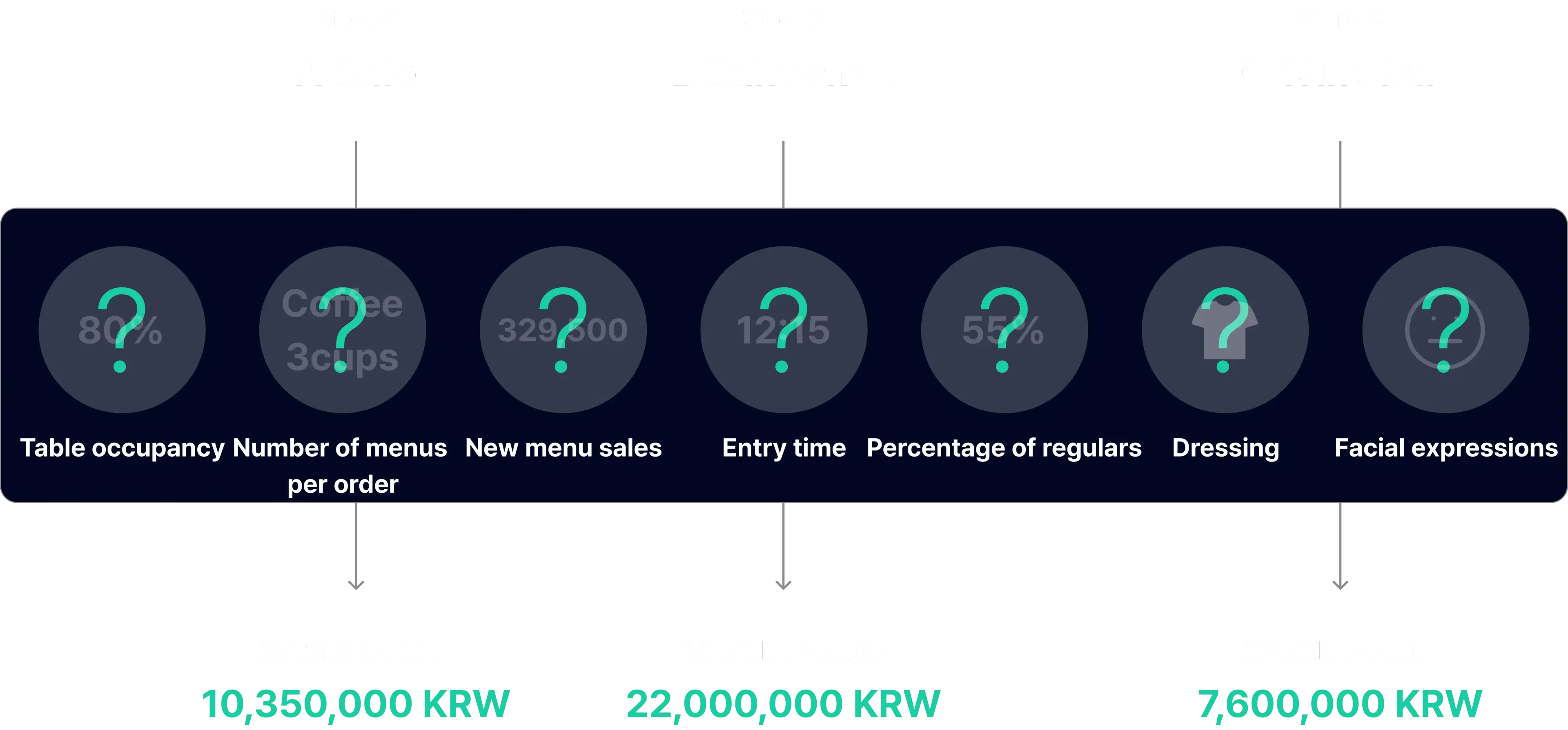 salesWeb