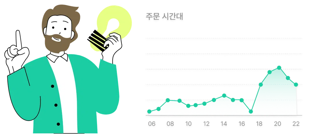 저녁 먹고 한산한 카페에 가고 싶은데 어디가 좋을까?