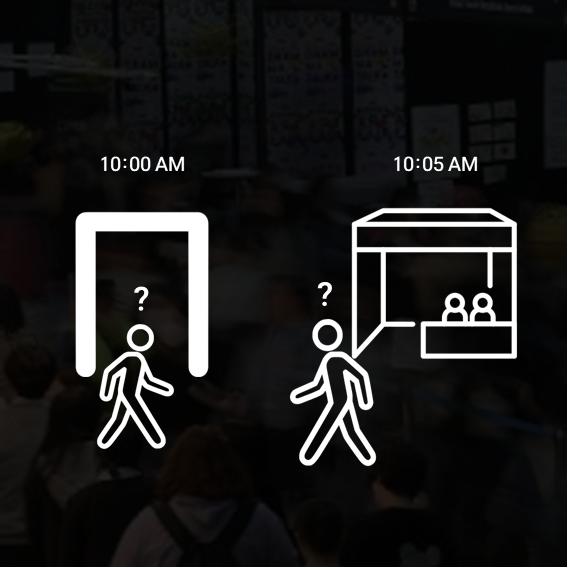 Unrivaled Identical Subject Matching
